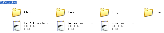 ThinkPHP项目分组Lib/Action目录结构示例